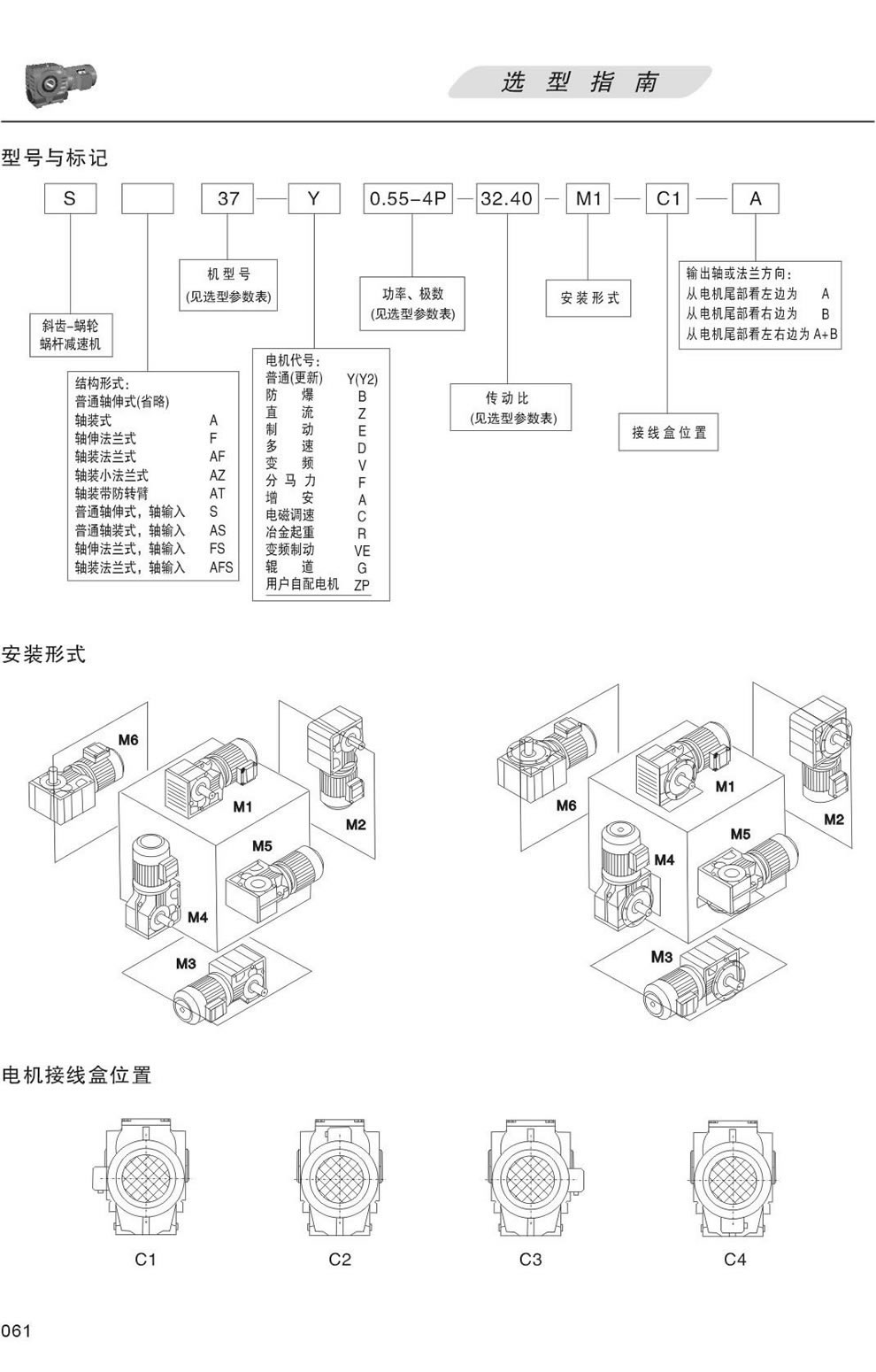 S系列減速機型号表示方法：S37-Y0.55-4P-32.40-M1-C1-A, 安裝形式M1，M2，M3，M4，M5，M6,接線盒位置C1，C2，C3，C4