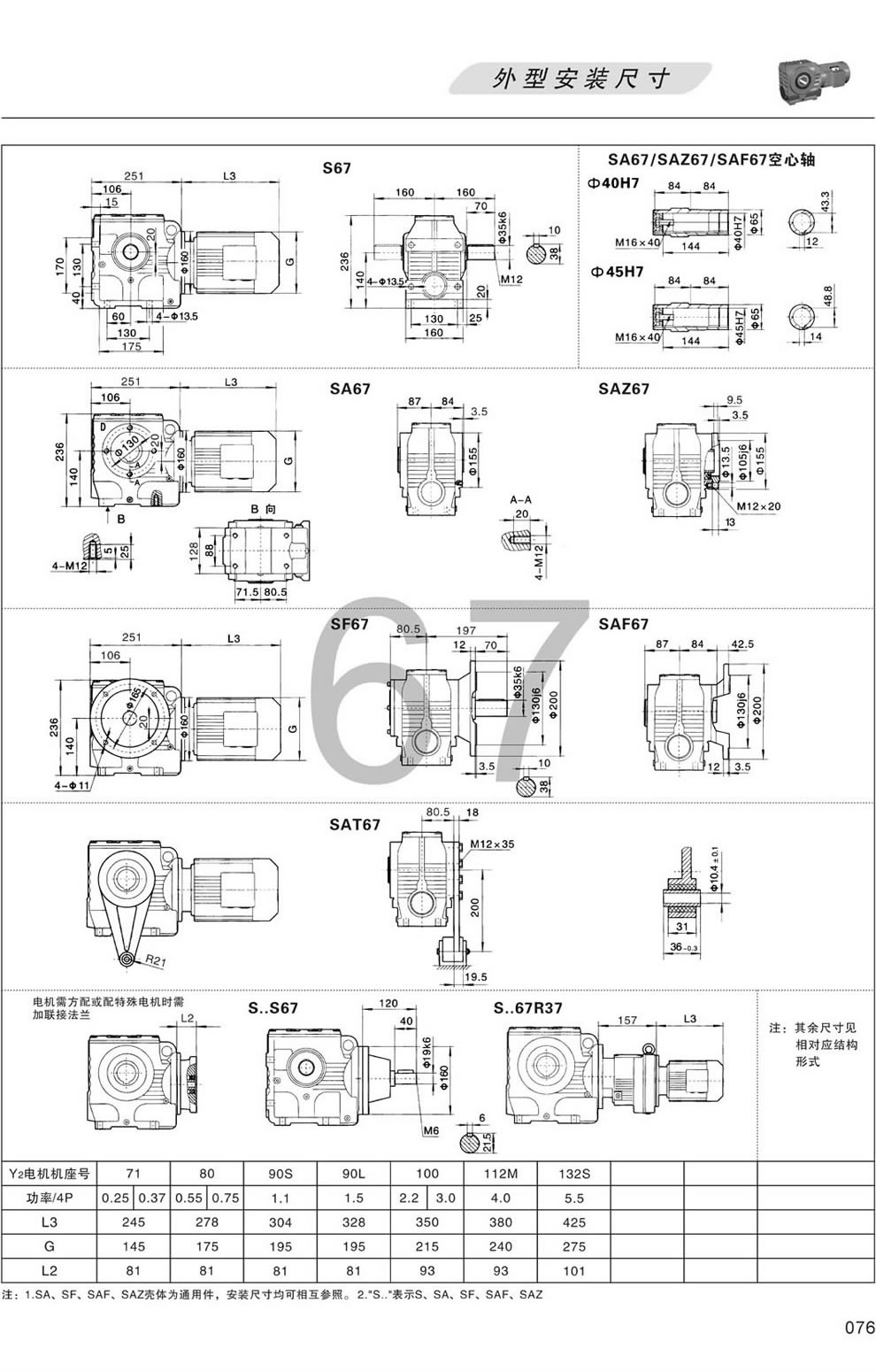 S67 SA67 SF67 SAF67 SAZ67 SAT67 SS67外形安裝尺寸圖
