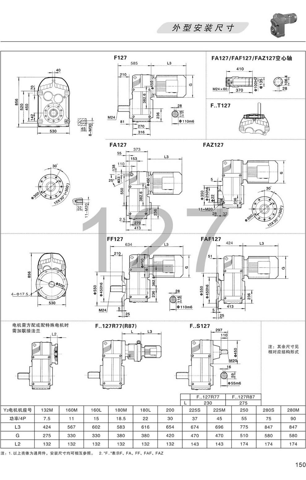 F系列平行軸斜齒輪減速機—F127 FA127 FF127 FAF127 FAZ127 FS127 FT127外形安裝尺寸圖(輸出軸徑110)