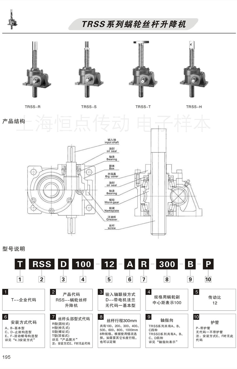 TRSS系列絲杆升降機—産品結構 型号說明