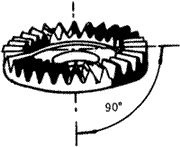 齒輪基本術語錐齒輪、準雙曲面齒輪及其齒輪副
