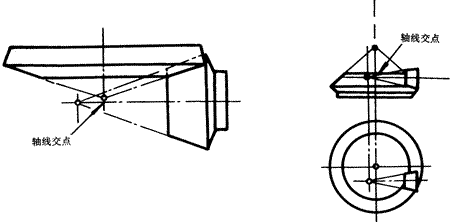 齒輪基本術語錐齒輪、準雙曲面齒輪及其齒輪副