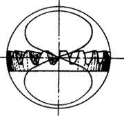 齒輪基本術語錐齒輪、準雙曲面齒輪及其齒輪副