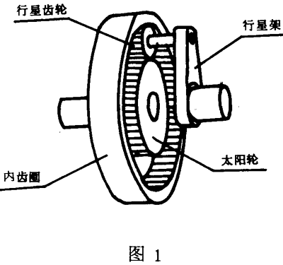 适用範圍、引用标準、行星齒輪傳動