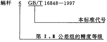 蝸杆副的側隙規定、圖樣标注