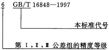 蝸杆副的側隙規定、圖樣标注