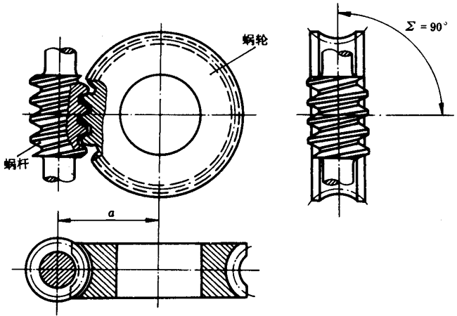 圓柱蝸杆、蝸輪術語及代号圓柱蝸杆傳動