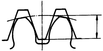 圓柱蝸杆、蝸輪術語及代号圓柱蝸杆傳動
