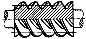 圓柱蝸杆、蝸輪術語及代号圓柱蝸杆