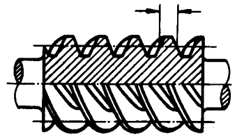 圓柱蝸杆、蝸輪術語及代号圓柱蝸杆