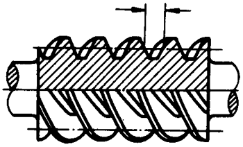 圓柱蝸杆、蝸輪術語及代号圓柱蝸杆