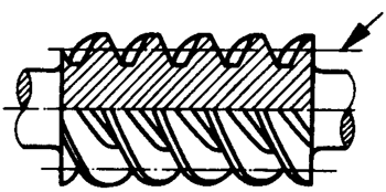圓柱蝸杆、蝸輪術語及代号圓柱蝸杆
