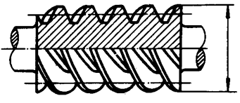 圓柱蝸杆、蝸輪術語及代号圓柱蝸杆