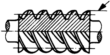 圓柱蝸杆、蝸輪術語及代号圓柱蝸杆