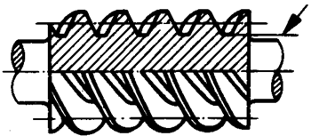 圓柱蝸杆、蝸輪術語及代号圓柱蝸杆