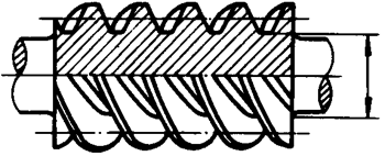 圓柱蝸杆、蝸輪術語及代号圓柱蝸杆