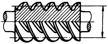 圓柱蝸杆、蝸輪術語及代号圓柱蝸杆