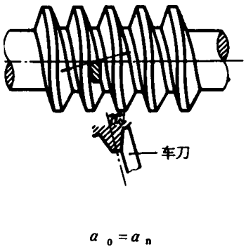 圓柱蝸杆、蝸輪術語及代号圓柱蝸杆
