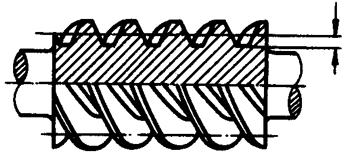 圓柱蝸杆、蝸輪術語及代号圓柱蝸杆