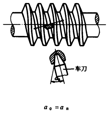 圓柱蝸杆、蝸輪術語及代号圓柱蝸杆