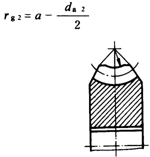 圓柱蝸杆、蝸輪術語及代号蝸輪