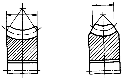 圓柱蝸杆、蝸輪術語及代号蝸輪