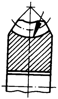 圓柱蝸杆、蝸輪術語及代号蝸輪
