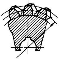 圓柱蝸杆、蝸輪術語及代号蝸輪