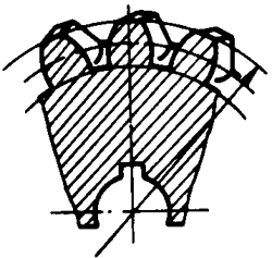 圓柱蝸杆、蝸輪術語及代号蝸輪