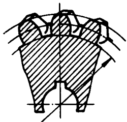 圓柱蝸杆、蝸輪術語及代号蝸輪
