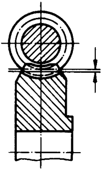 圓柱蝸杆、蝸輪術語及代号蝸輪