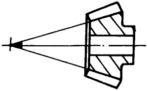 錐齒輪和準雙曲面齒輪術語點、曲線和曲面