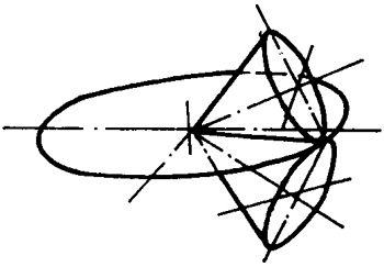 錐齒輪和準雙曲面齒輪術語點、曲線和曲面