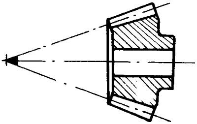 錐齒輪和準雙曲面齒輪術語點、曲線和曲面