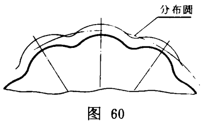 擺線針輪行星傳動 基本術語擺線齒輪