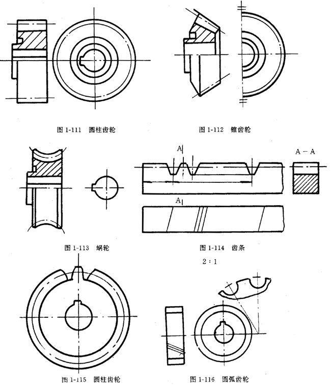 鏈輪的畫法、齒輪、蝸輪、蝸杆齧合畫法