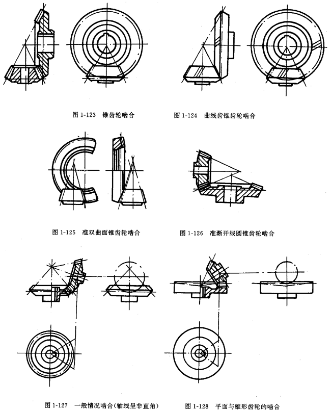 鏈輪的畫法、齒輪、蝸輪、蝸杆齧合畫法