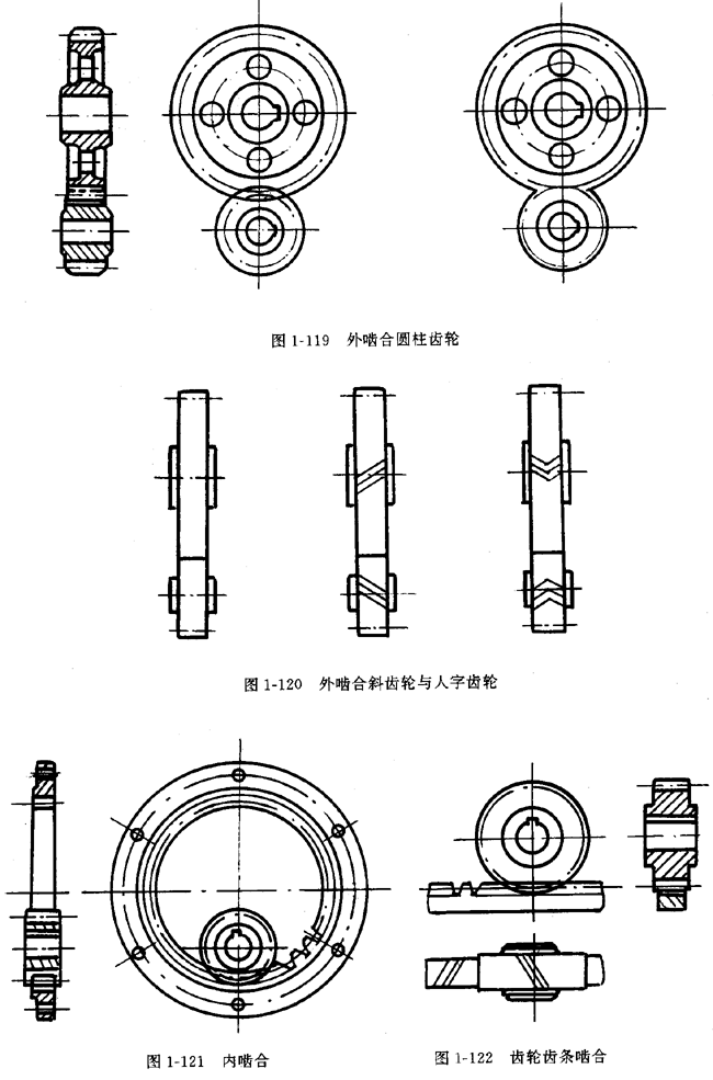 鏈輪的畫法、齒輪、蝸輪、蝸杆齧合畫法