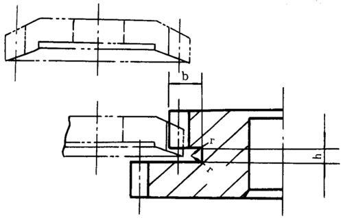 插齒、滾齒退刀槽