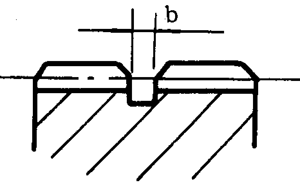 插齒、滾齒退刀槽