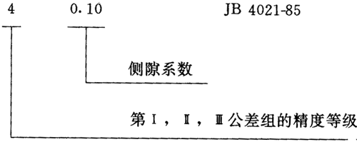 圓弧圓柱齒輪精度其他、圖樣标注