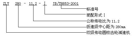 ZLY、ZLZ圓柱齒輪減速機概述及特點、型号、規格及其表示方法