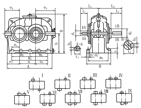 減速器的外形、裝配型式及安裝尺寸