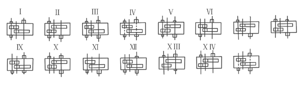 KPTH型漸開線圓柱齒輪減速器産品特點