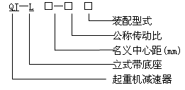 QJ-L型起重機立式減速器工作條件、型式、型号标記