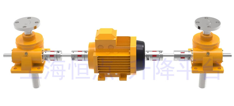 SWL系列直線型升降平台，電機居中實物圖