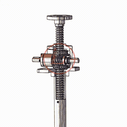 以右側蝸杆爲例，面對著蝸杆時，蝸杆順時針旋轉，絲杆下降；蝸杆逆時針旋轉，絲杆上升。