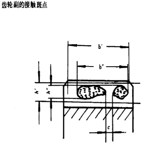 漸開線圓柱齒輪精度齒輪、齒輪副誤差及側隙的定義和代号