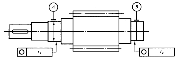圓柱齒輪 檢驗實施規範 第3部分：齒輪坯、軸中心距和軸線平行度齒輪坯的精度