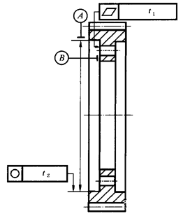 圓柱齒輪 檢驗實施規範 第3部分：齒輪坯、軸中心距和軸線平行度齒輪坯的精度